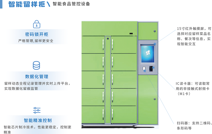 智慧食堂建设的‘罗盘’ 管理者如何精准定位结算设备需求
