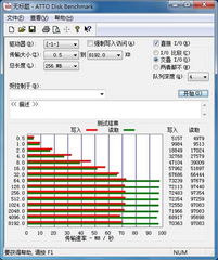 USB 3.0时代 谁说了算？解读结算设备的真机主
