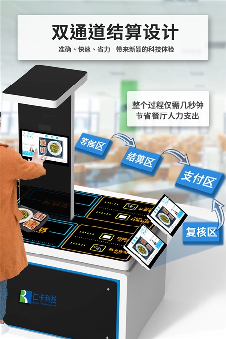 智慧餐厅革新之作——仁卡智汇自助餐厅结算系统解析